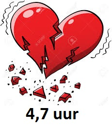 4,7 uur trilling.png